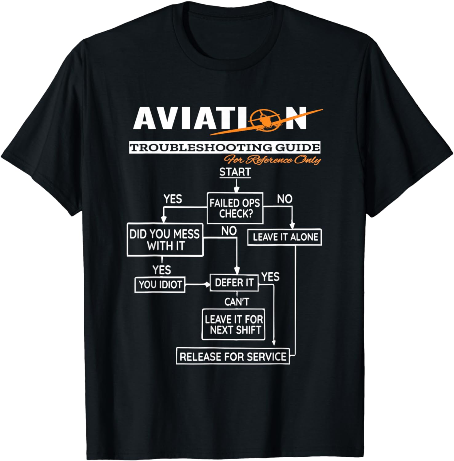Flugzeugpiloten-T-Shirt, lusti – Summer Clothing Guide Bewertung und Preis